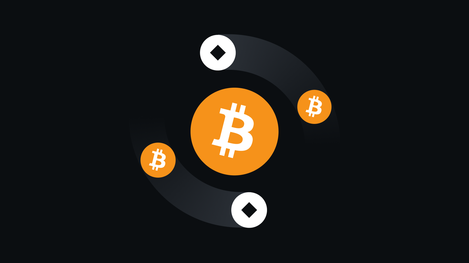 安全合规的数字资产服务